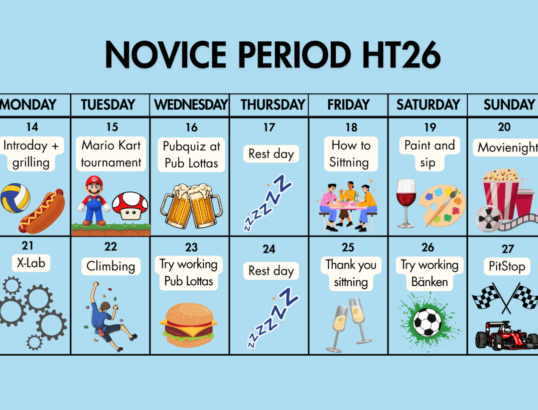 Introday Novice period Kristianstads Nation